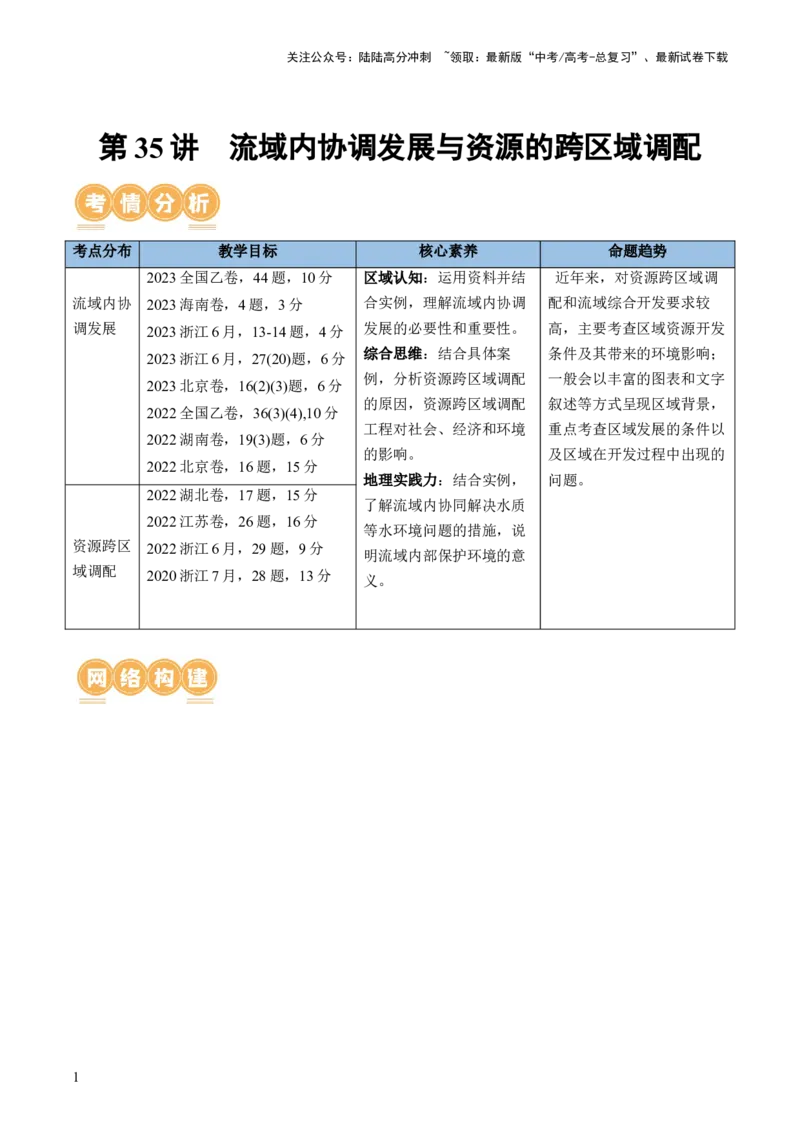 《第35讲流域内协调发展与资源的跨区域调配（讲义）（解析版）_07-地理-高考总复习_一轮复习_2024年_2024年高考地理一轮复习讲练测（课件+讲义+练习）（新高考）_讲义+练习》第1页预览