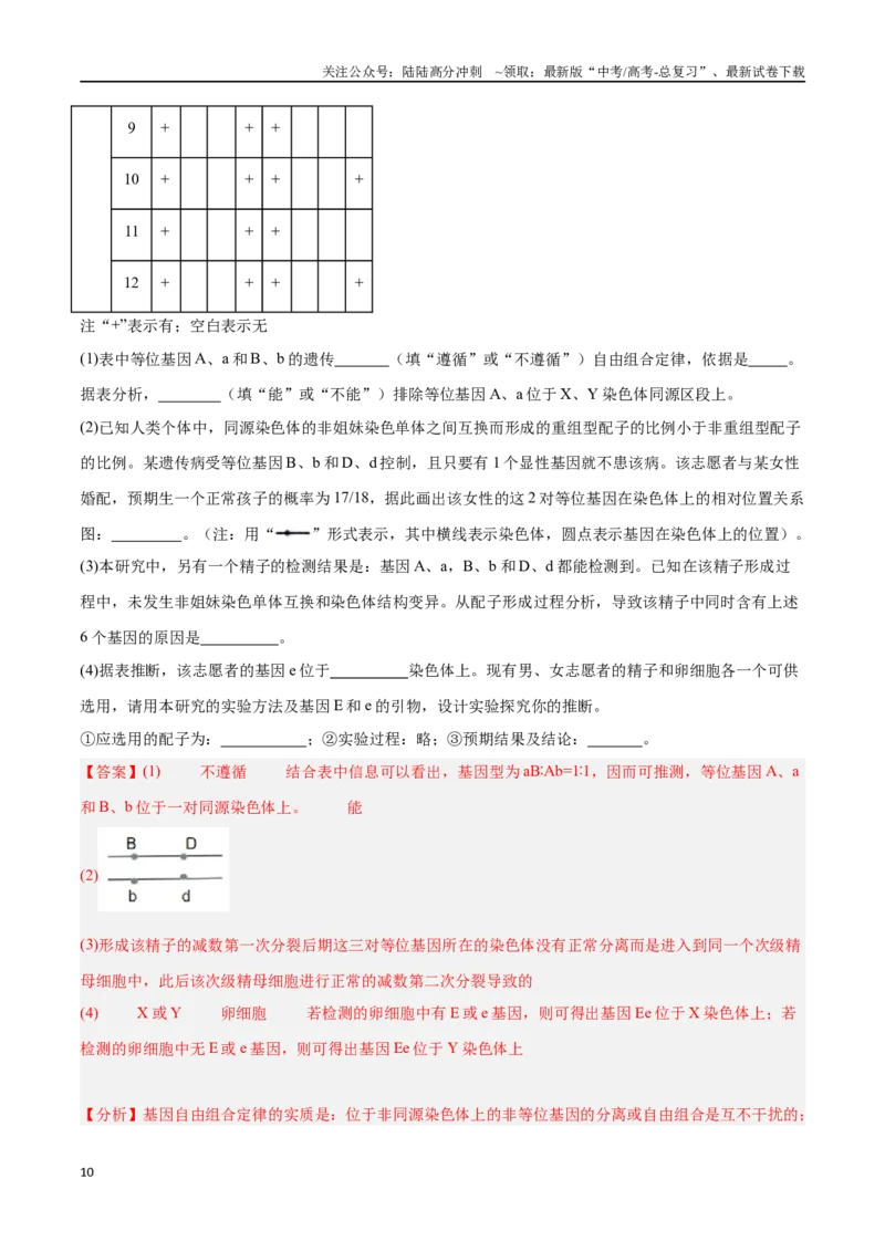 《专题20非选择专题（5大题型）（教师版）_06-生物-高考总复习_一轮复习_2025年_2025年高考生物一轮复习题型全覆盖练习（新高考通用）》第10页预览