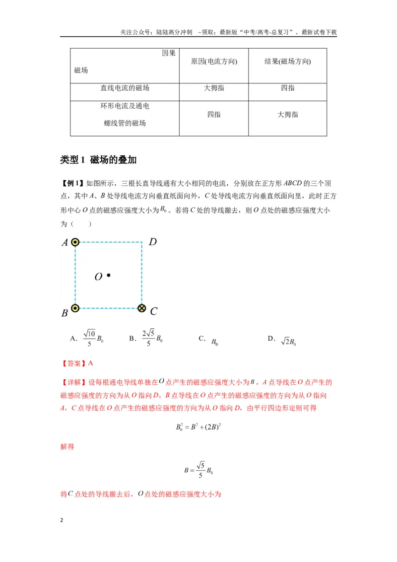 《专题24磁场的基本性质（教师版）_04-物理-高考总复习_专项复习_2025年_2025年高中高考物理模型与方法_资料_7高考热点题型归类（一轮）》第2页预览