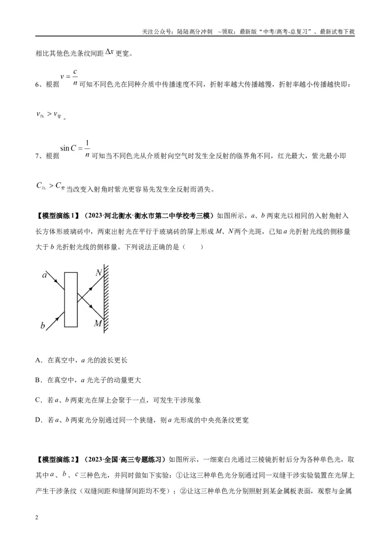 《专题22光学中常见的物理模型(学生版)_04-物理-高考总复习_专项复习_2025年_2025年高中高考物理模型与方法_资料_2高中物理模型与方法》第2页预览