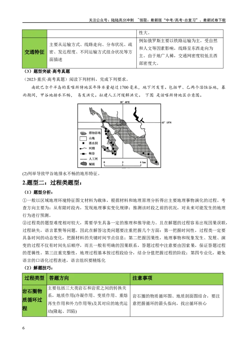 《秘籍06综合题攻略：常见题型与解题步骤（新高考专用）（原卷版）_07-地理-高考总复习_专项复习_2024年_2024年高考地理抢分秘籍（新高考专用）》第6页预览