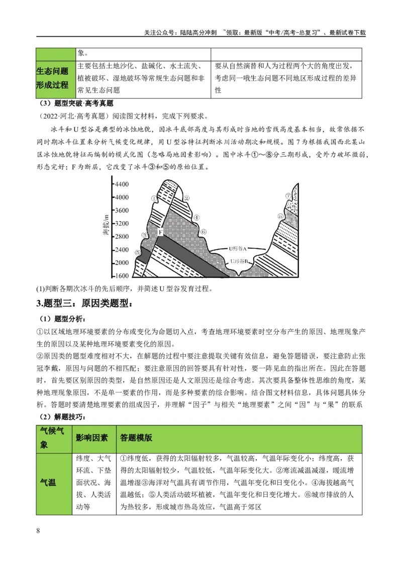 《秘籍06综合题攻略：常见题型与解题步骤（新高考专用）（原卷版）_07-地理-高考总复习_专项复习_2024年_2024年高考地理抢分秘籍（新高考专用）》第8页预览