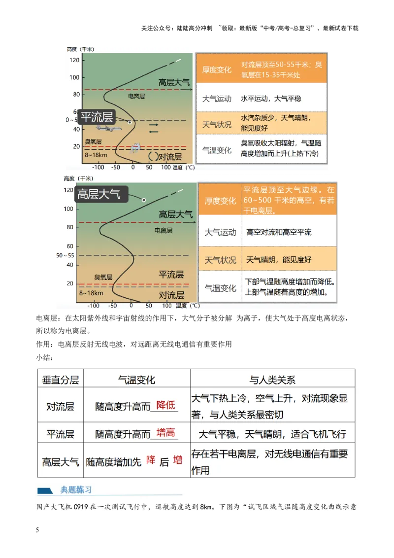 《第06讲大气的组成、垂直结构及受热过程（讲义）（原卷版）_07-地理-高考总复习_一轮复习_2024年_2024年高考地理一轮复习讲练测（课件+讲义+练习）（新高考）_讲义+练习》第5页预览