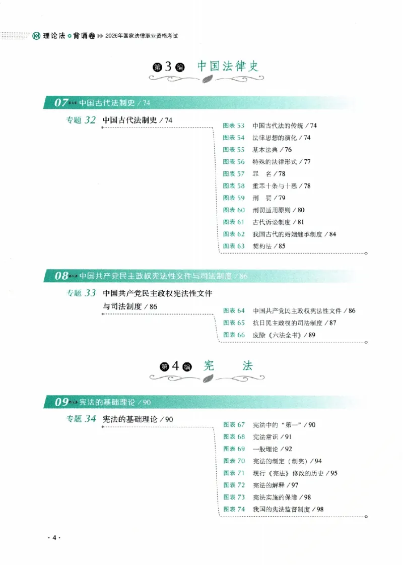 《26年理论法白斌背诵卷_2026法考客观_厚-D_背诵卷》第10页预览