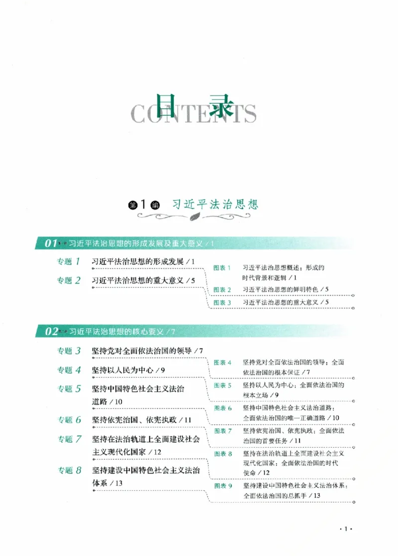 《26年理论法白斌背诵卷_2026法考客观_厚-D_背诵卷》第7页预览