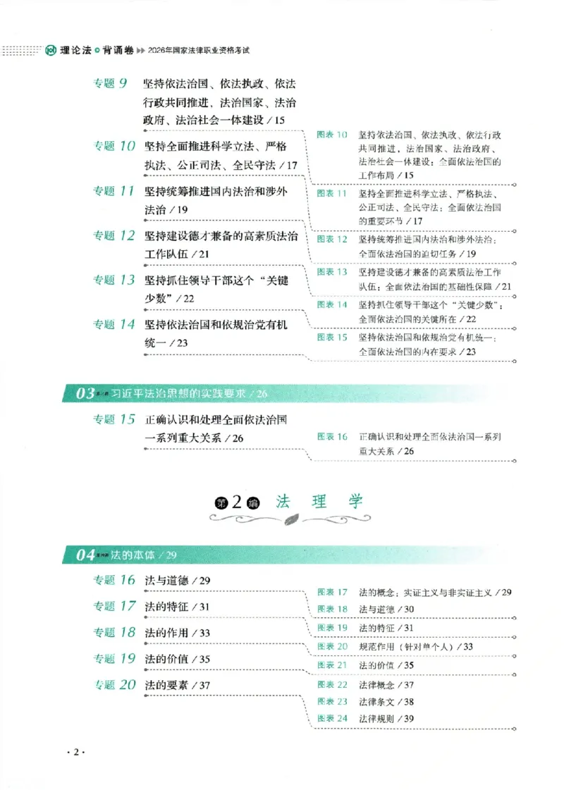 《26年理论法白斌背诵卷_2026法考客观_厚-D_背诵卷》第8页预览