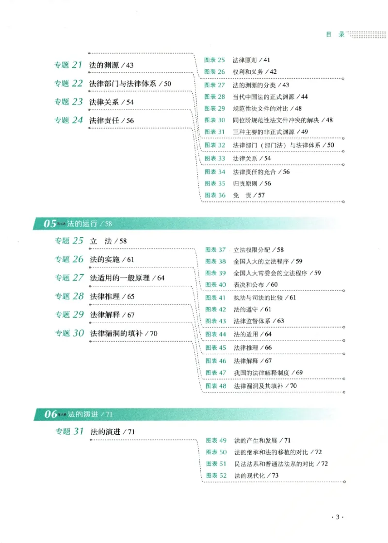 《26年理论法白斌背诵卷_2026法考客观_厚-D_背诵卷》第9页预览