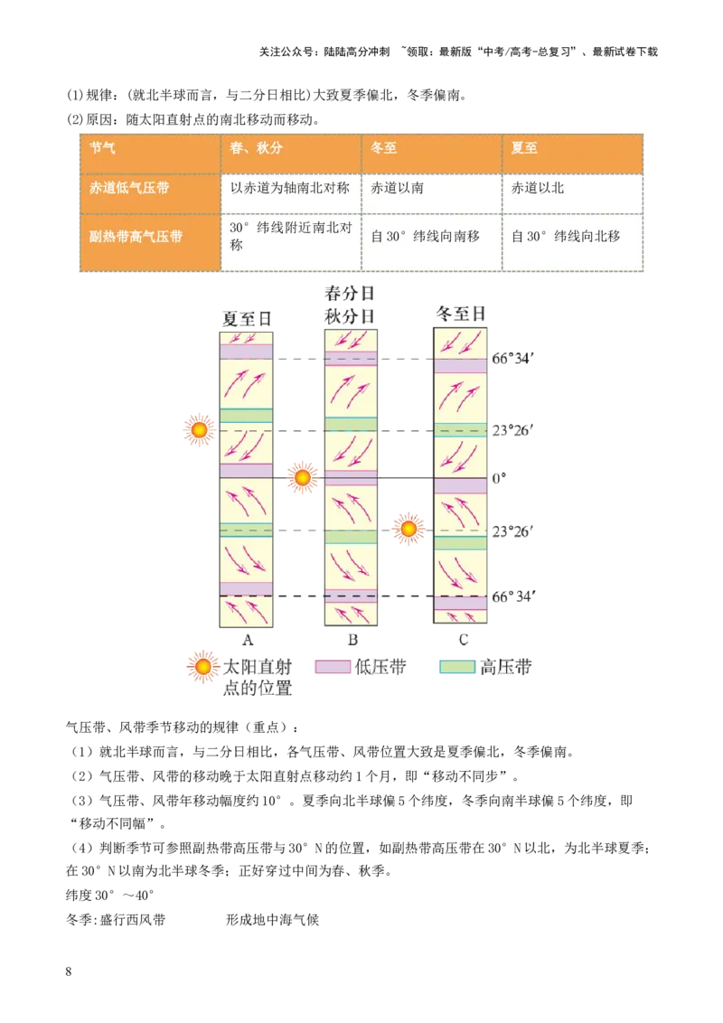 《第08讲大气环流与气候（讲义）（解析版）_07-地理-高考总复习_一轮复习_2024年_2024年高考地理一轮复习讲练测（课件+讲义+练习）（新高考）_讲义+练习》第8页预览