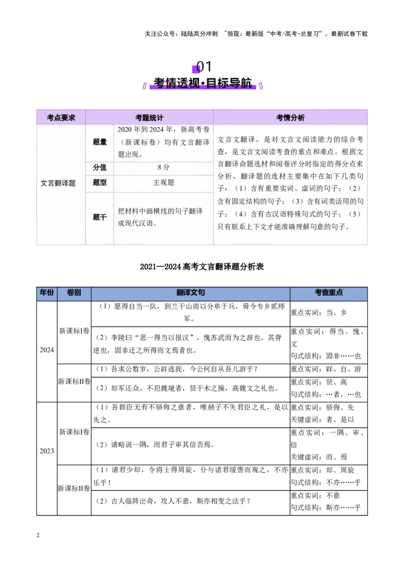 《专题17文言翻译题（讲义）（教师版）_二轮复习_2025年_2025年高考语文二轮复习课件+讲义+练习（新高考通用）》第2页预览