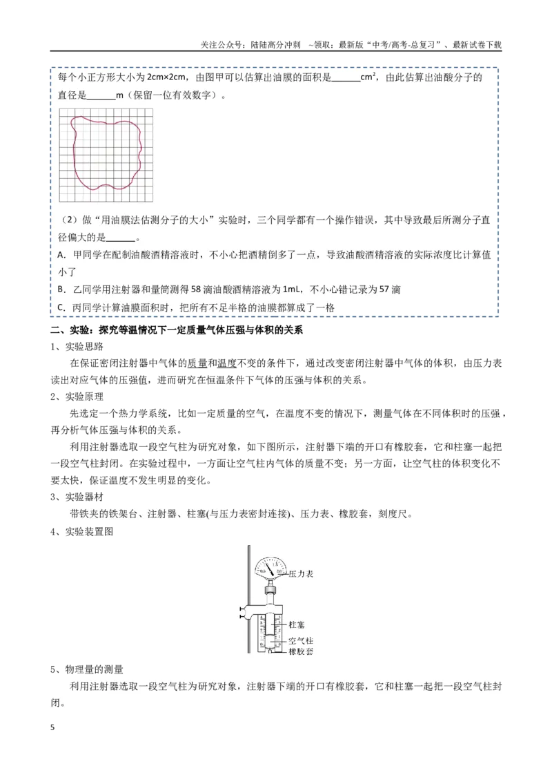 《专题20光学、热学实验（学生版）_04-物理-高考总复习_一轮复习_2025年_2025年高考物理一轮复习知识清单（全国通用）》第5页预览
