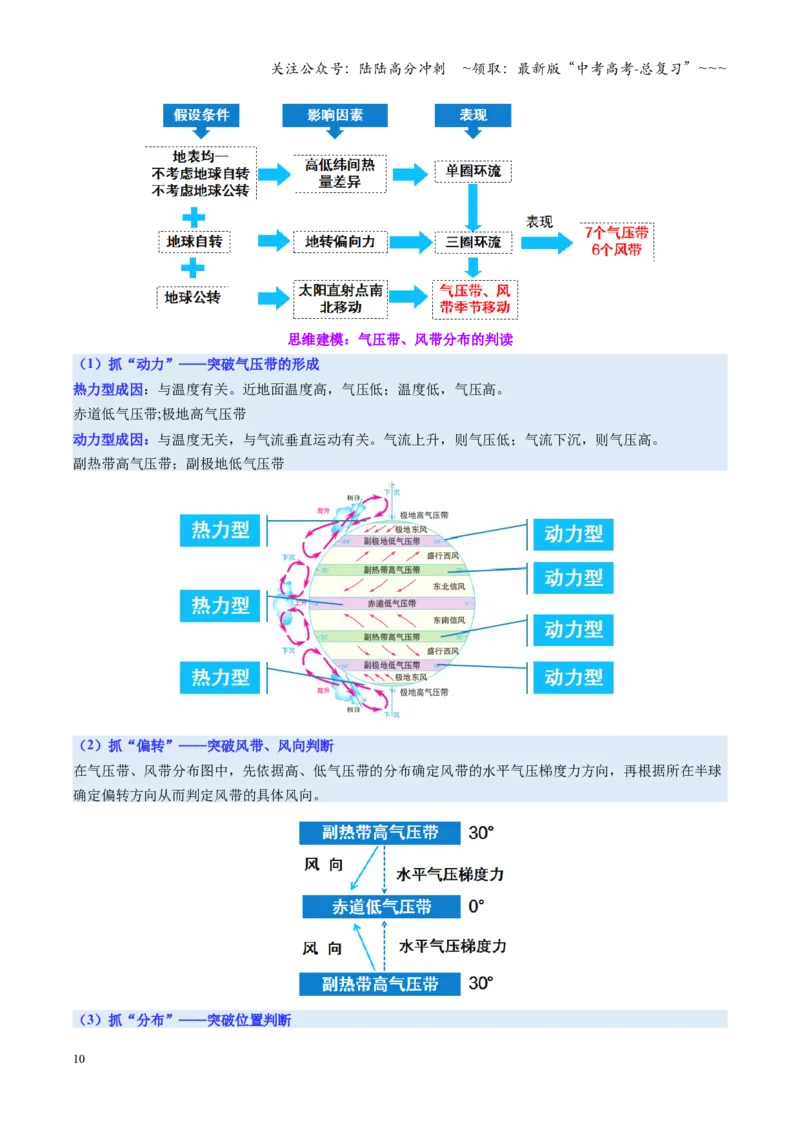 《第08讲气压带、风带与气候（大气环流与气候）（复习讲义）（全国通用）（学生版）_07-地理-高考总复习_一轮复习_2026年-地理高考一轮复习_2026版_专题03地球上的大气》第10页预览