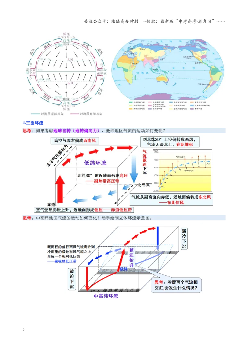 《第08讲气压带、风带与气候（大气环流与气候）（复习讲义）（全国通用）（学生版）_07-地理-高考总复习_一轮复习_2026年-地理高考一轮复习_2026版_专题03地球上的大气》第5页预览