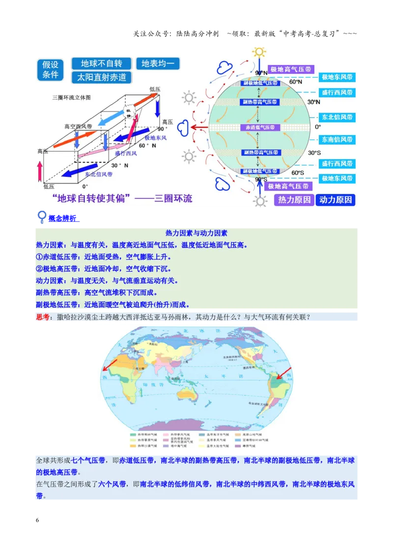 《第08讲气压带、风带与气候（大气环流与气候）（复习讲义）（全国通用）（学生版）_07-地理-高考总复习_一轮复习_2026年-地理高考一轮复习_2026版_专题03地球上的大气》第6页预览