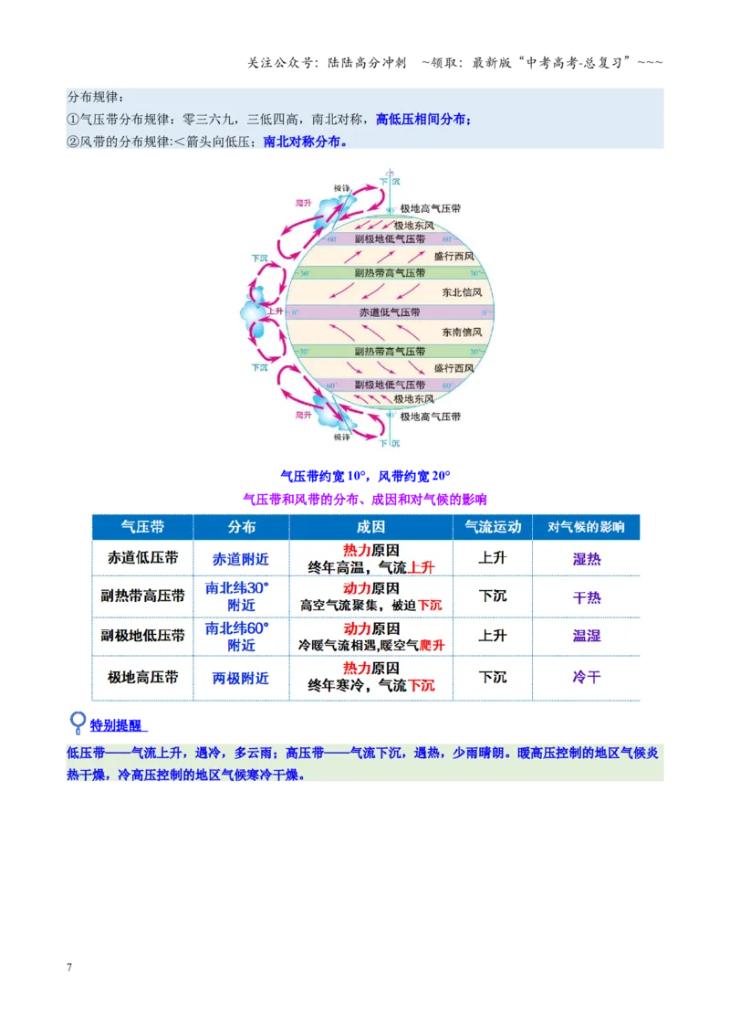 《第08讲气压带、风带与气候（大气环流与气候）（复习讲义）（全国通用）（学生版）_07-地理-高考总复习_一轮复习_2026年-地理高考一轮复习_2026版_专题03地球上的大气》第7页预览