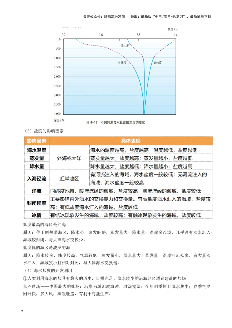 《第11讲海水的性质和海水的运动（讲义）（解析版）_07-地理-高考总复习_一轮复习_2024年_2024年高考地理一轮复习讲练测（课件+讲义+练习）（新高考）_讲义+练习》第7页预览