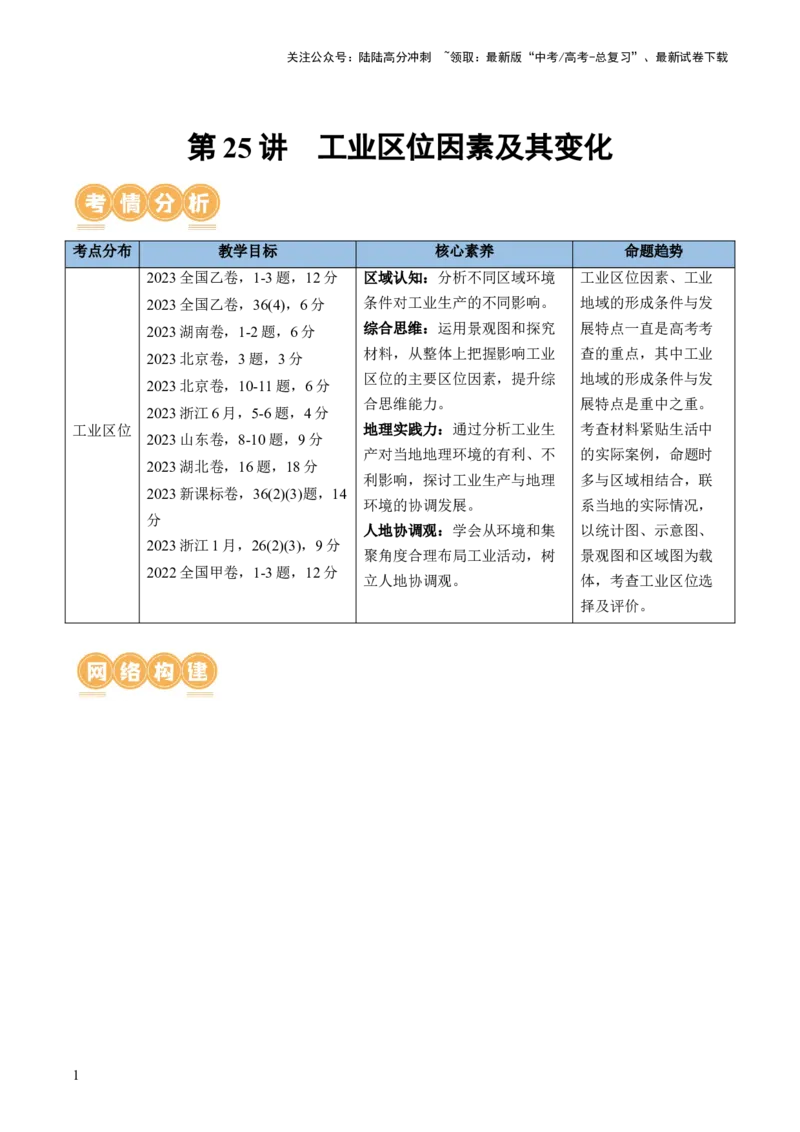 《第25讲工业区位因素及其变化（讲义）（解析版）_07-地理-高考总复习_一轮复习_2024年_2024年高考地理一轮复习讲练测（课件+讲义+练习）（新高考）_讲义+练习》第1页预览