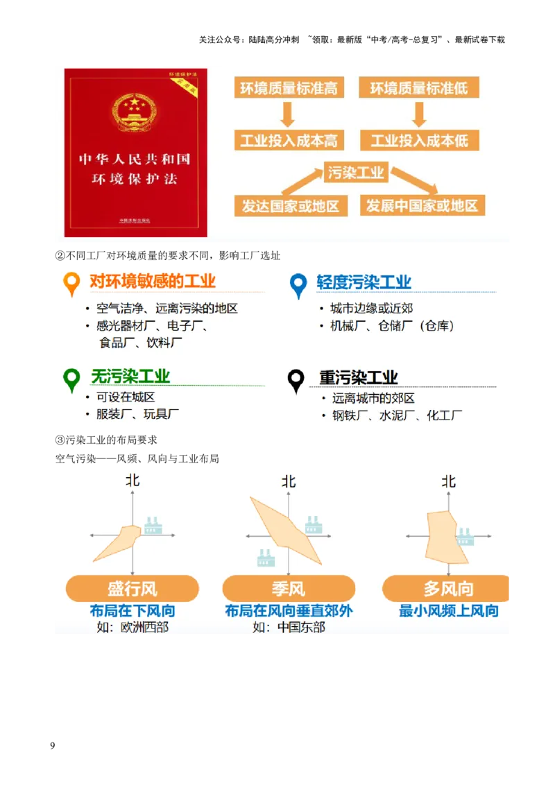 《第25讲工业区位因素及其变化（讲义）（解析版）_07-地理-高考总复习_一轮复习_2024年_2024年高考地理一轮复习讲练测（课件+讲义+练习）（新高考）_讲义+练习》第9页预览