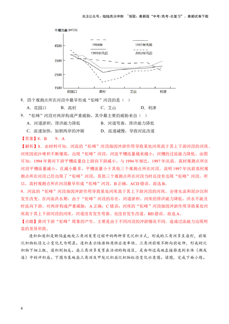 《第15讲河流地貌的发育及河流冲淤（练习）（解析版）_07-地理-高考总复习_一轮复习_2024年_2024年高考地理一轮复习讲练测（课件+讲义+练习）（新高考）_讲义+练习》第4页预览