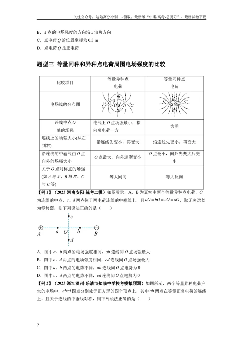 《专题20电场力的性质（原卷版）_04-物理-高考总复习_一轮复习_2024年_2024年高考物理一轮复习热点题型归类训练重点提升_2024版》第7页预览