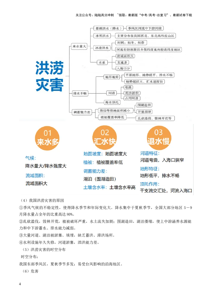 《第19讲自然灾害与地理信息技术（讲义）（解析版）_07-地理-高考总复习_一轮复习_2024年_2024年高考地理一轮复习讲练测（课件+讲义+练习）（新高考）_讲义+练习》第4页预览