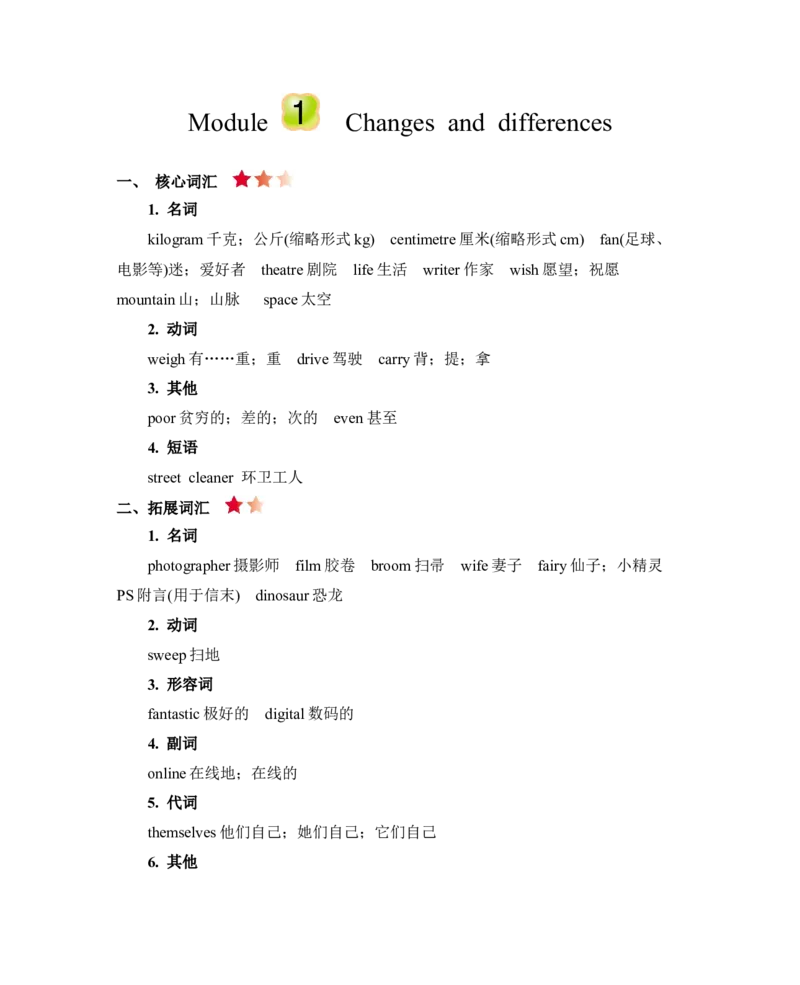 《六年级下册英语知识梳理－Module1Changesanddifferences知识清单｜牛津上海版_小学1-6年级全科全套_1-6年级全科下册_六年级_英语_英语六下沪教牛津版》第1页预览
