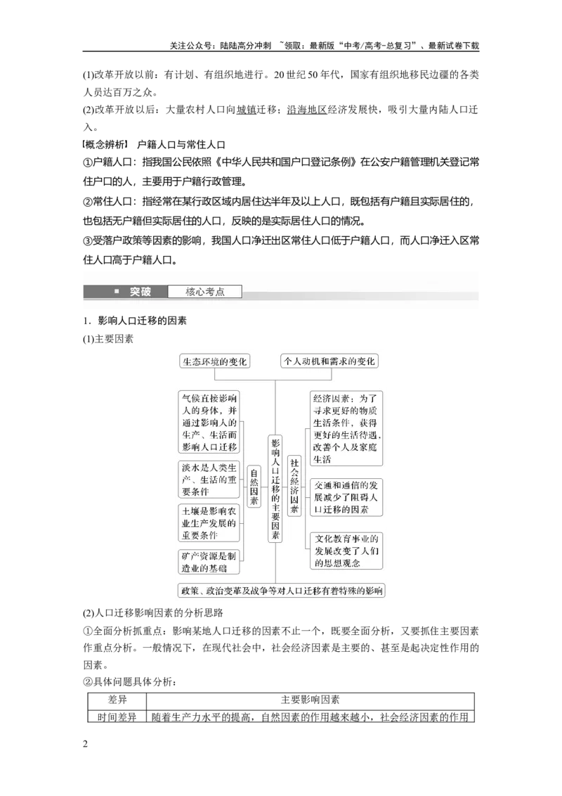 《第一章　课时42　人口迁移_07-地理-高考总复习_一轮复习_2025年_2025年大一轮复习讲义地理人教版_地理_大一轮复习讲义教师专用_配套Word版文档第二部分》第2页预览