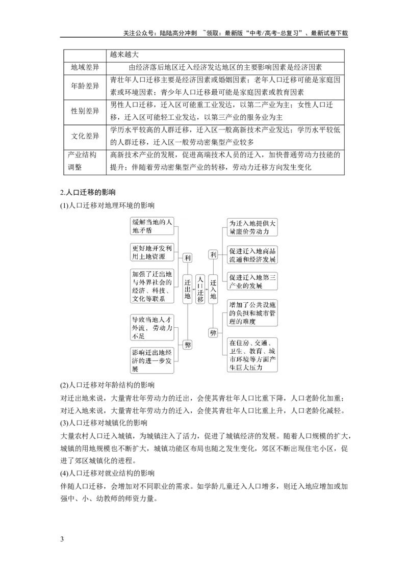 《第一章　课时42　人口迁移_07-地理-高考总复习_一轮复习_2025年_2025年大一轮复习讲义地理人教版_地理_大一轮复习讲义教师专用_配套Word版文档第二部分》第3页预览