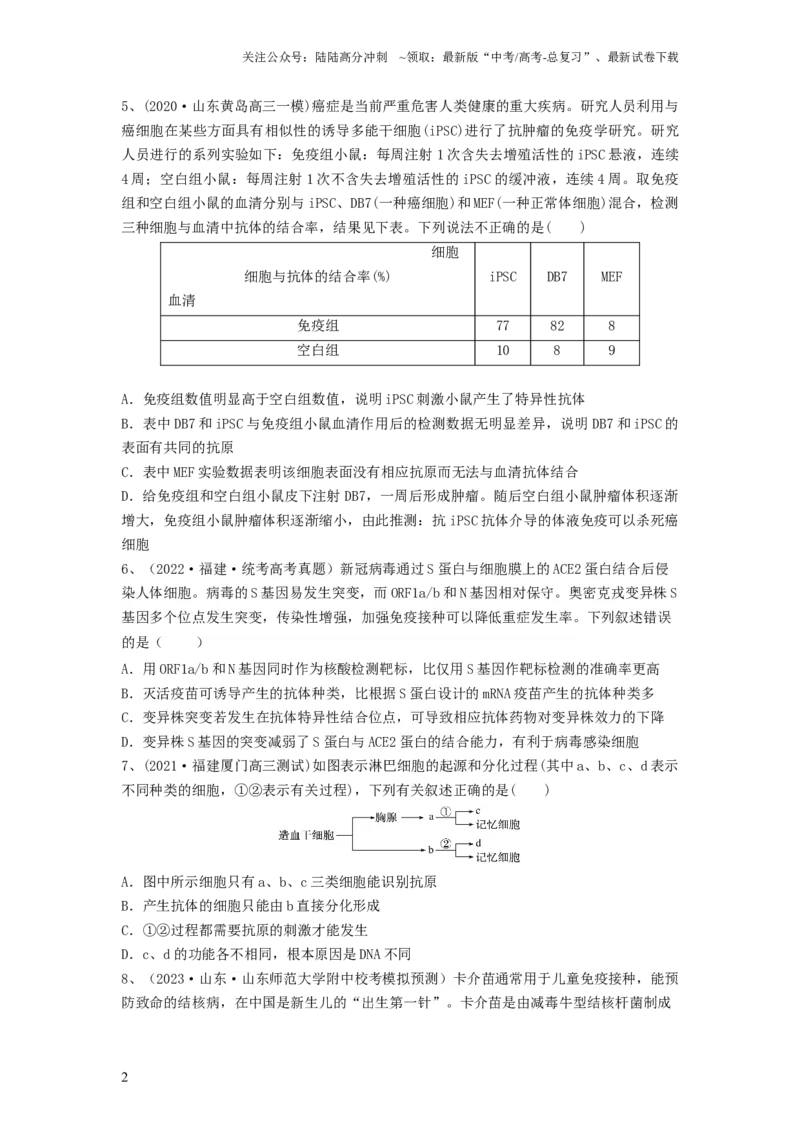 《专题26免疫调节（精练）（原卷版）_06-生物-高考总复习_一轮复习_2024年_2024年高考生物一轮复习串讲精练知识点梳理练习题_精练》第2页预览