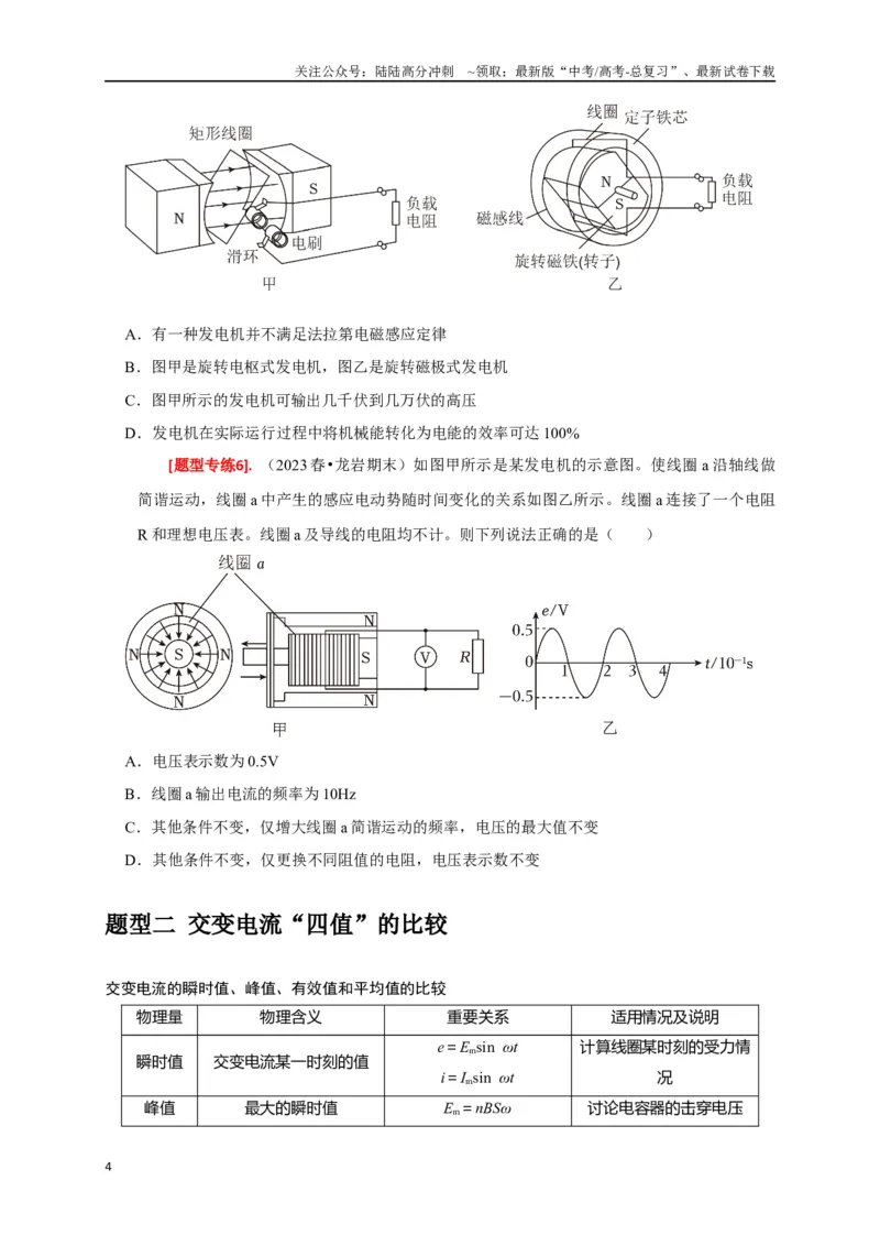 《专题26交流电的产生及描述（原卷版）_04-物理-高考总复习_专项复习_2024年_2024高考物理热点知识清单题型讲练高考复习全国通用_资料》第4页预览
