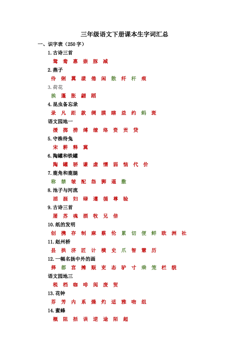 《三（下）语文课本内生字词汇总_小学1-6年级全科全套_1-6年级全科下册_三年级_三年级下语文_语文三下各类考点归纳》第1页预览