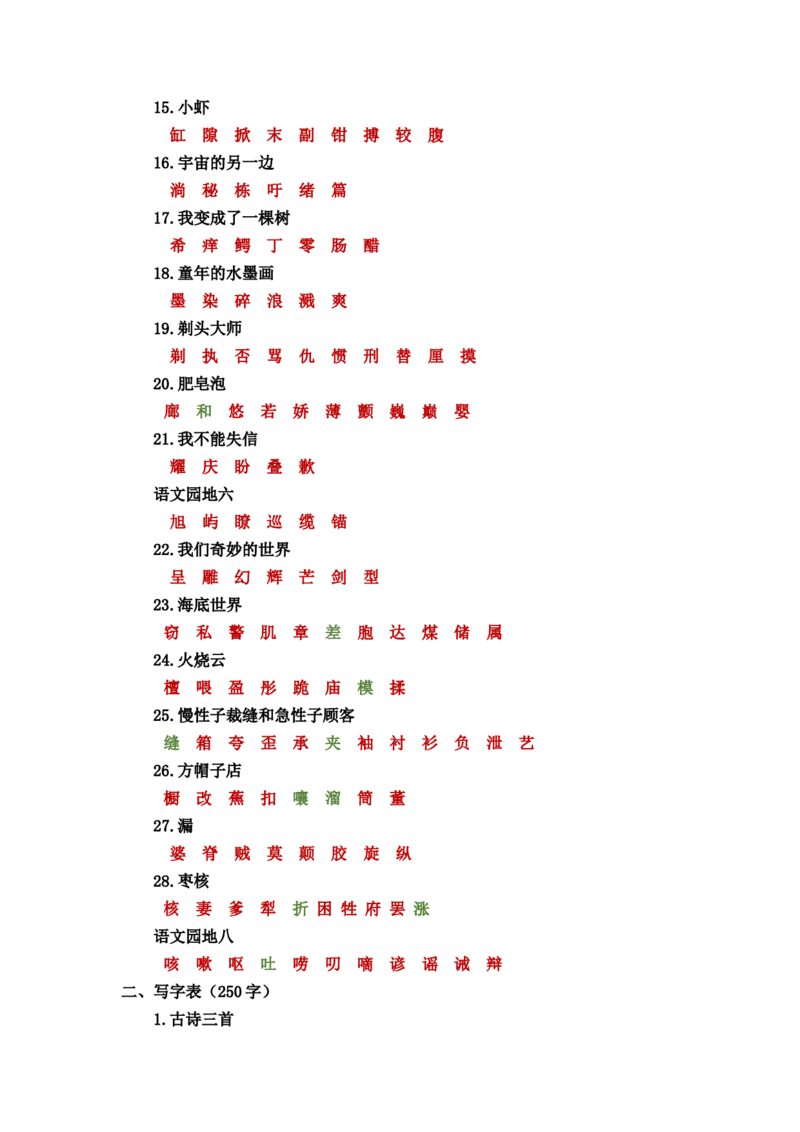 《三（下）语文课本内生字词汇总_小学1-6年级全科全套_1-6年级全科下册_三年级_三年级下语文_语文三下各类考点归纳》第2页预览