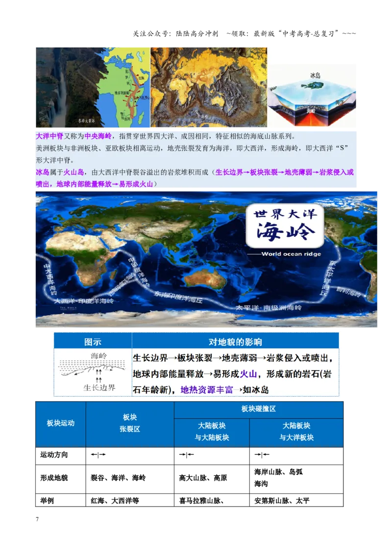 《第14讲板块运动、构造运动及其地貌（复习讲义）（全国通用）（教师版）_07-地理-高考总复习_一轮复习_2026年-地理高考一轮复习_2026版_专题05地表形态的塑造》第7页预览