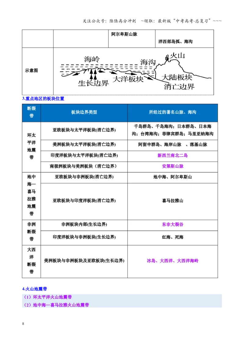 《第14讲板块运动、构造运动及其地貌（复习讲义）（全国通用）（教师版）_07-地理-高考总复习_一轮复习_2026年-地理高考一轮复习_2026版_专题05地表形态的塑造》第8页预览