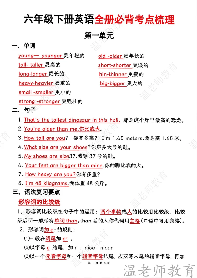 《六年级（下）英语全册单元重点知识梳理_小初高学习资料合集（每天更新）_《英语单元重点知识梳理》人教版4-6年级下册》第1页预览