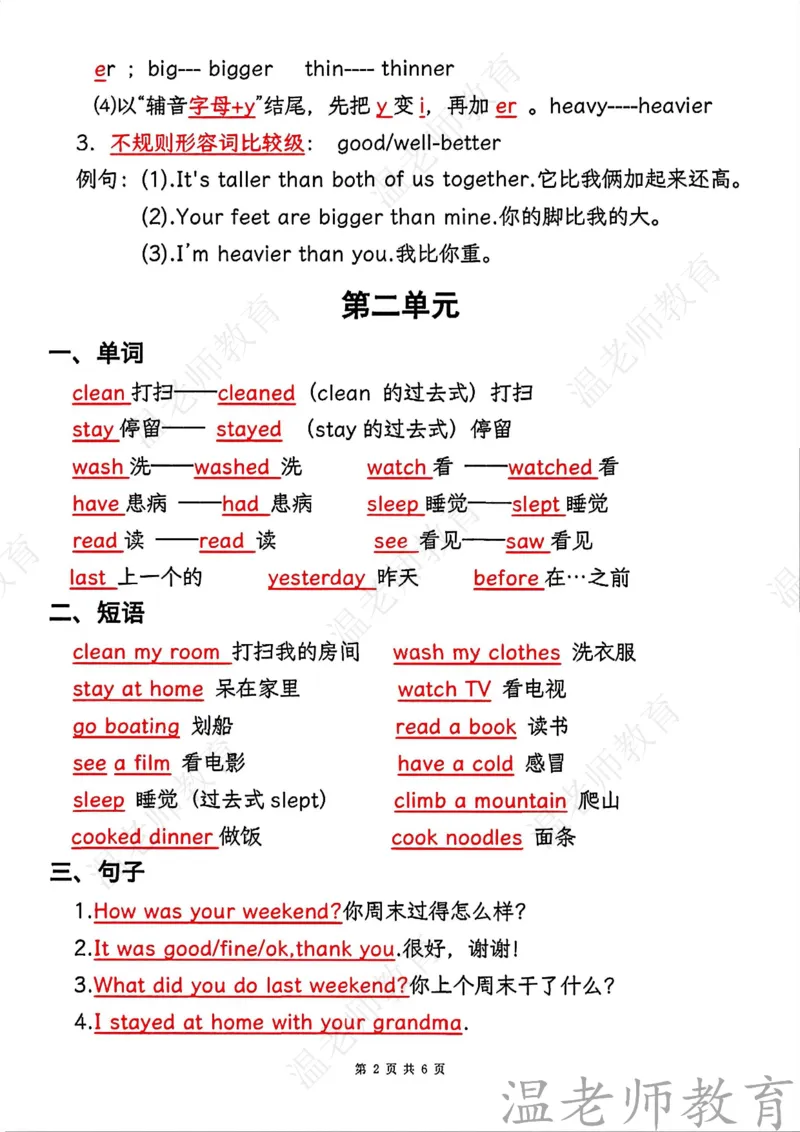 《六年级（下）英语全册单元重点知识梳理_小初高学习资料合集（每天更新）_《英语单元重点知识梳理》人教版4-6年级下册》第2页预览