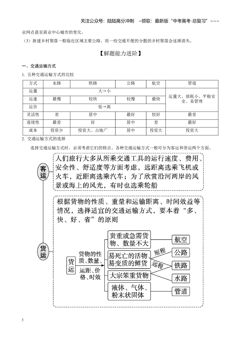 《第28讲交通运输布局与区域发展（知识清单）（学生版）_07-地理-高考总复习_一轮复习_2026年-地理高考一轮复习_2026年高考地理一轮复习全程跟踪讲义-G350_资料》第3页预览