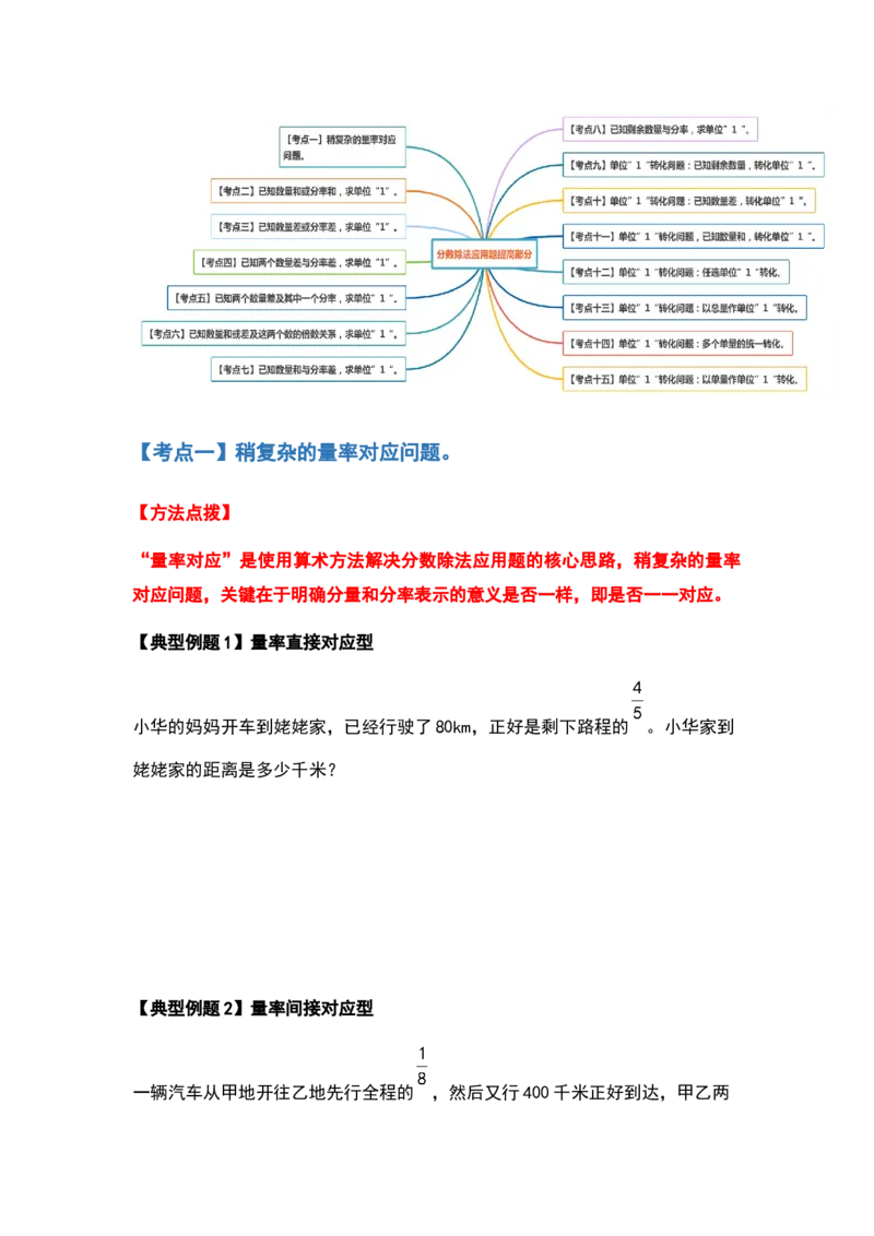 《六年级数学上册典型例题系列之第三单元分数除法应用题提高部分（原卷）_小学1-6年级全科全套_1-6年级全科上册_六年级_数学_六年级数学上人教版_人教数学六上专项练习》第2页预览