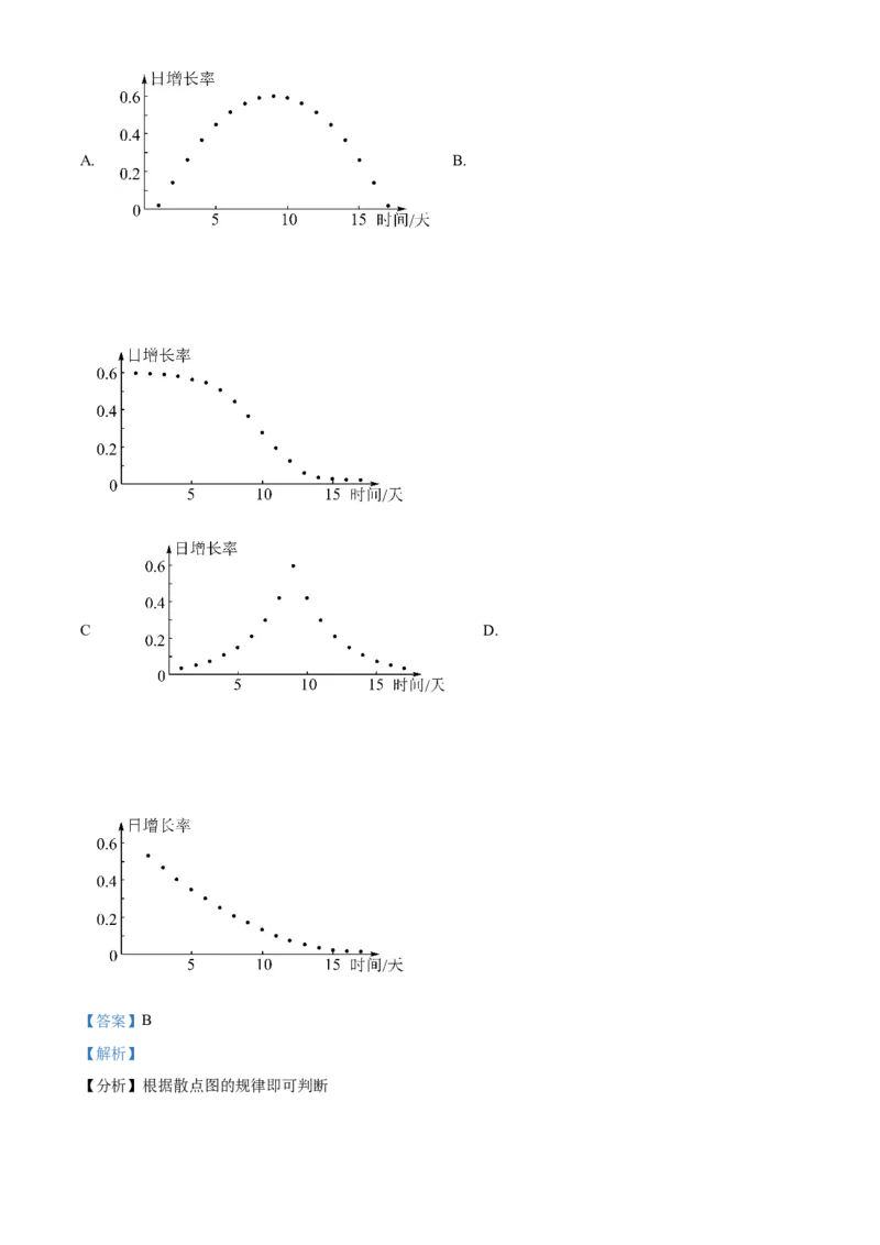 《北京市一零一中学2022届高三下学期三模数学试题（解析版）_数学_北京市一零一中学2022届高三下学期三模数学试题（含解析）》第5页预览