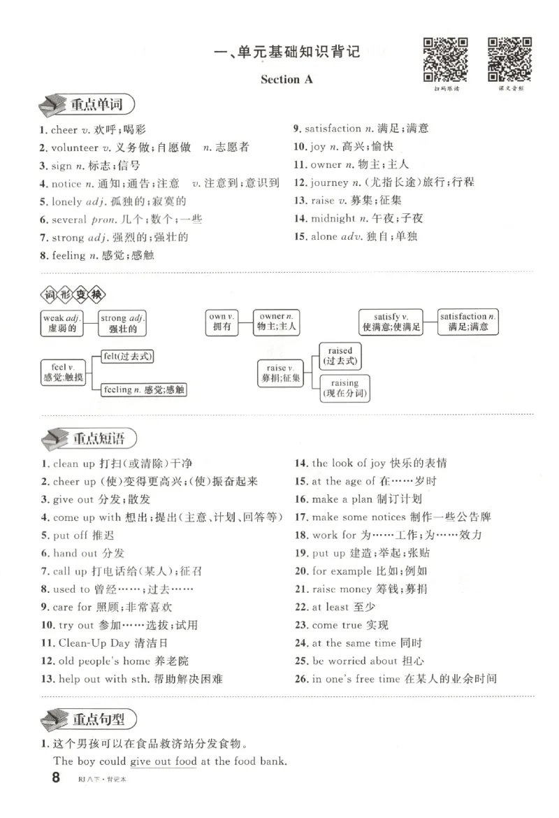 《背记本_初中全科目同步习题+精品试卷（7-9年级）(1)_25秋初中英语《同步习题+精品试卷》_初中英语（人教版）试卷_初中英语7-9年级下册_《名校课堂》_2025春名校课堂英语人教版8年级下册》第10页预览