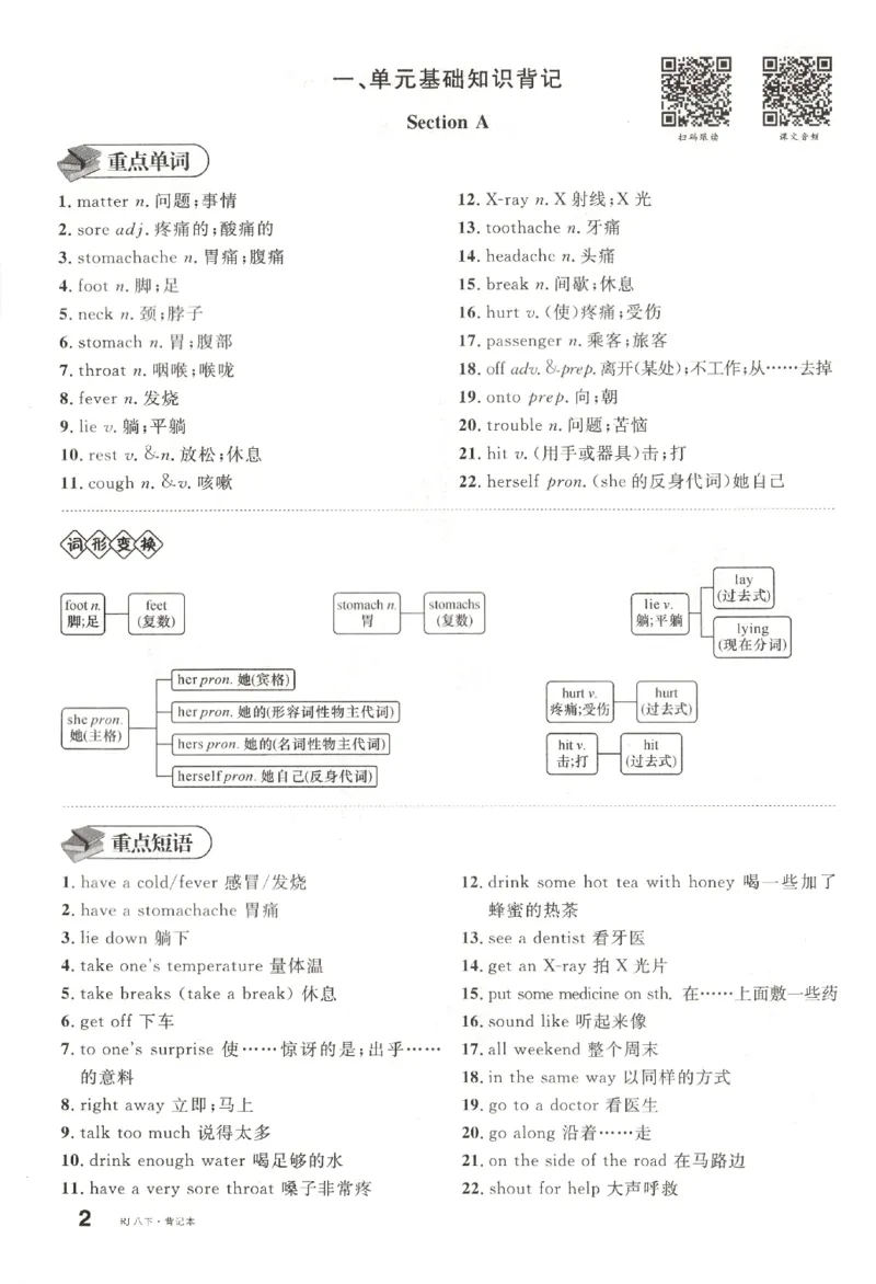 《背记本_初中全科目同步习题+精品试卷（7-9年级）(1)_25秋初中英语《同步习题+精品试卷》_初中英语（人教版）试卷_初中英语7-9年级下册_《名校课堂》_2025春名校课堂英语人教版8年级下册》第4页预览