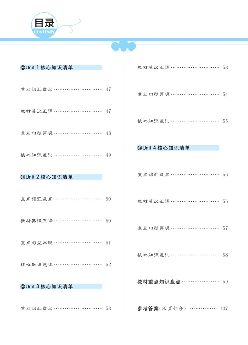 《人教版英语六年级下册一起梳理单元知识_小学1-6年级全科全套_1-6年级全科下册_六年级_英语_英语六下人教PEP版》第1页预览