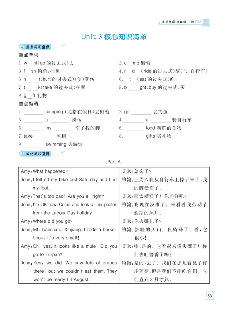 《人教版英语六年级下册一起梳理单元知识_小学1-6年级全科全套_1-6年级全科下册_六年级_英语_英语六下人教PEP版》第8页预览