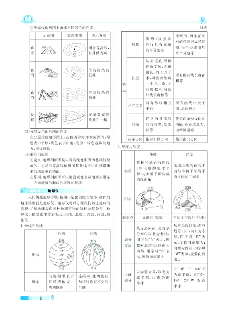 《赢在中考-历史与社会+道德与法治_初中全科目同步习题+精品试卷（7-9年级）(1)_25秋初中历史与社会《同步习题+精品试卷》》第6页预览