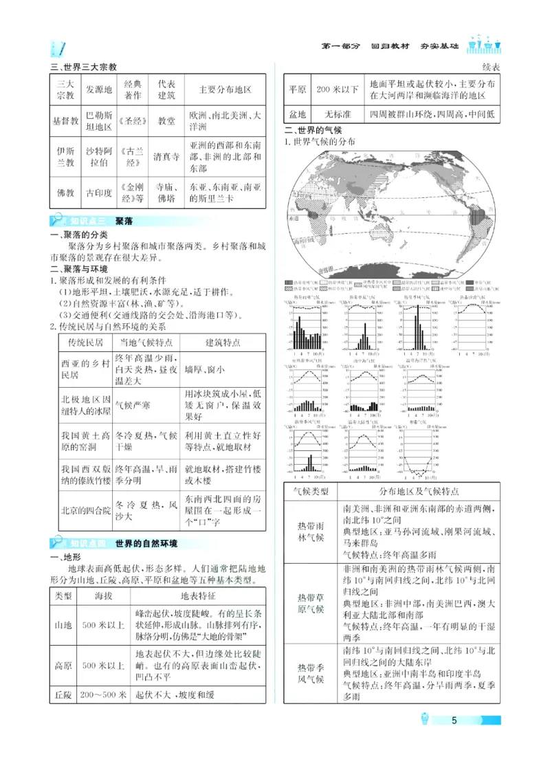 《赢在中考-历史与社会+道德与法治_初中全科目同步习题+精品试卷（7-9年级）(1)_25秋初中历史与社会《同步习题+精品试卷》》第9页预览