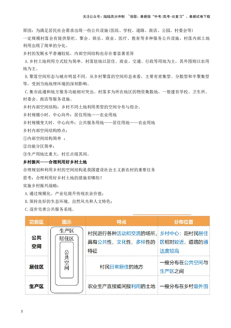 《第22讲城乡空间结构和景观（讲义）（原卷版）_07-地理-高考总复习_一轮复习_2024年_2024年高考地理一轮复习讲练测（课件+讲义+练习）（新高考）_讲义+练习》第5页预览