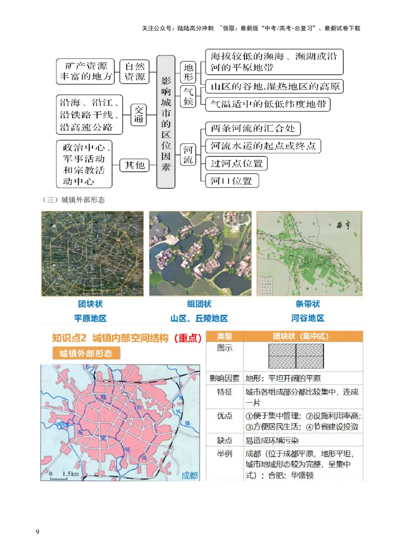 《第22讲城乡空间结构和景观（讲义）（原卷版）_07-地理-高考总复习_一轮复习_2024年_2024年高考地理一轮复习讲练测（课件+讲义+练习）（新高考）_讲义+练习》第9页预览