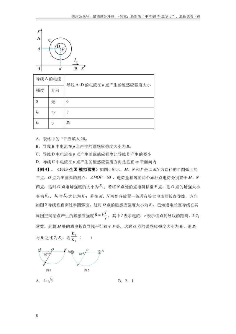《专题24磁场的基本性质（原卷版）_04-物理-高考总复习_一轮复习_2024年_2024年高考物理一轮复习热点题型归类训练重点提升_2024版》第3页预览