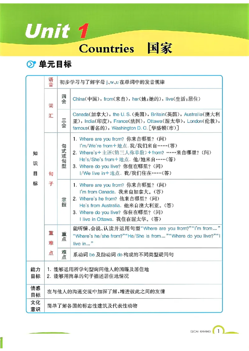 《鲁科版四下七彩课堂_小学1-6年级全科全套_1-6年级全科下册_四年级_四年级下英语_英语四下鲁科版》第4页预览