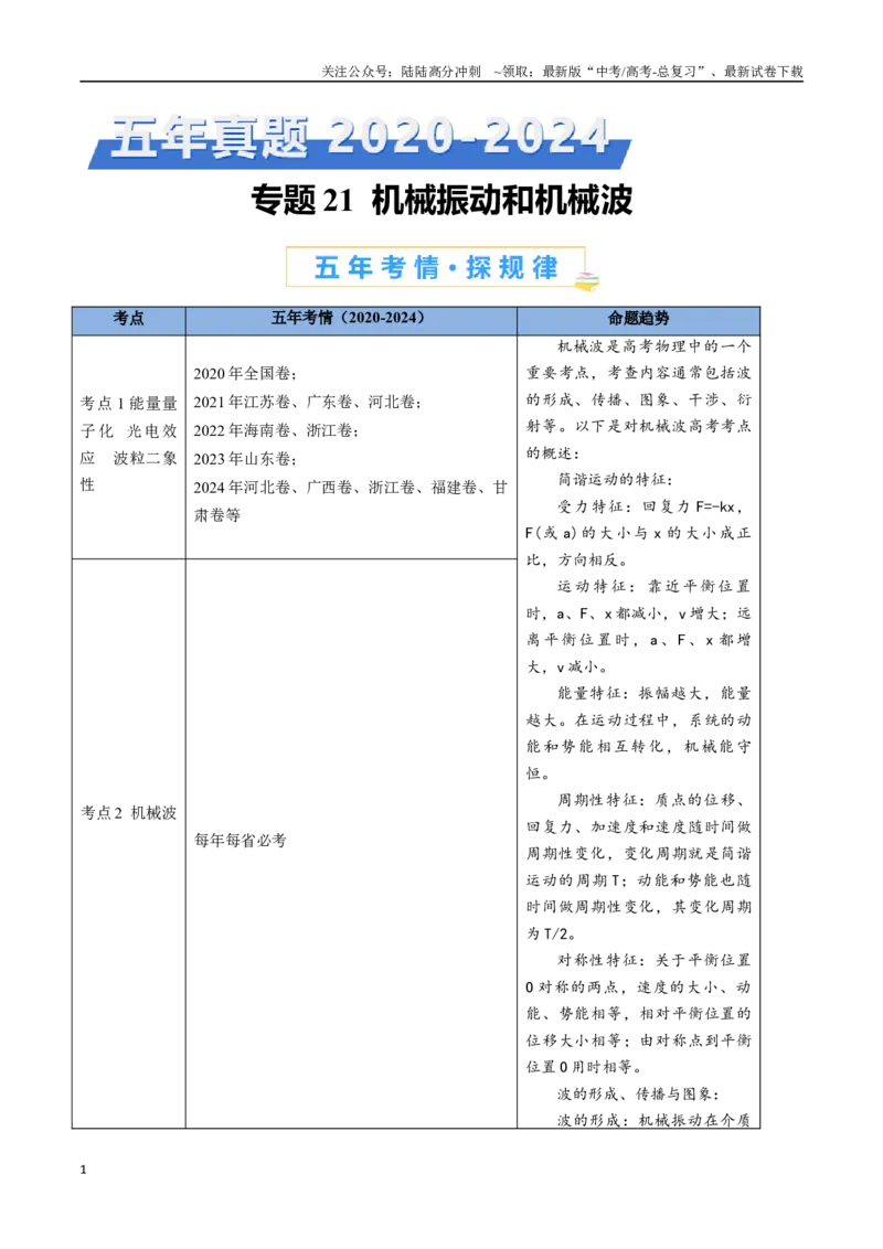《专题21机械振动和机械波（解析版）_04-物理-高考总复习_专项复习_2024年_2024年高考物理真题分类汇编（全国通用）》第1页预览