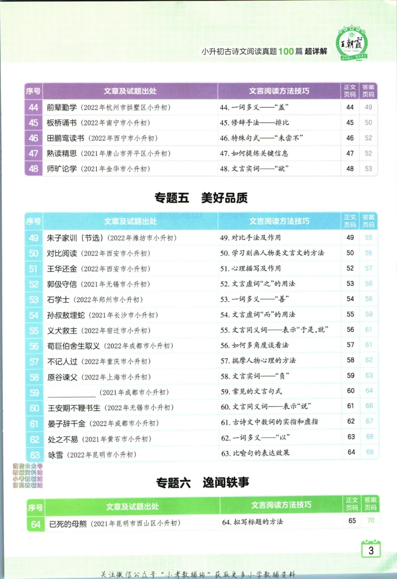 《王朝霞小升初古诗文阅读真题100篇语文_小初高学习资料合集（每天更新）_《王朝霞小升初古诗文阅读真题100篇》》第10页预览